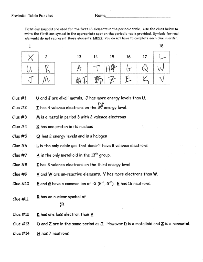 Periodic Table Puzzle Worksheet Answer Key Choice Image