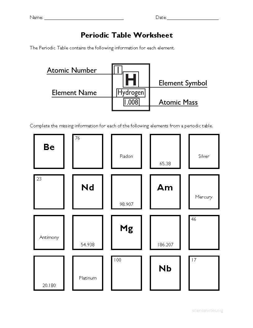 Periodic Table Worksheet Key Worksheets For All