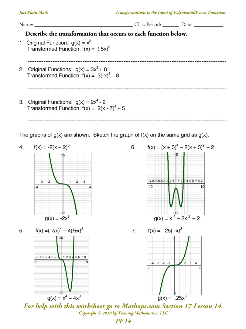 Pf 14  Graphs  Transformations To Power Polynomial Function Input