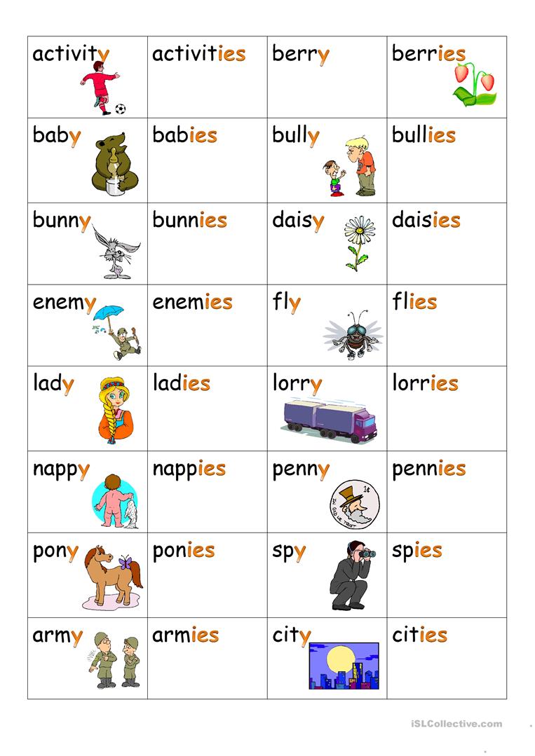 Plurals Ending In Y Worksheet