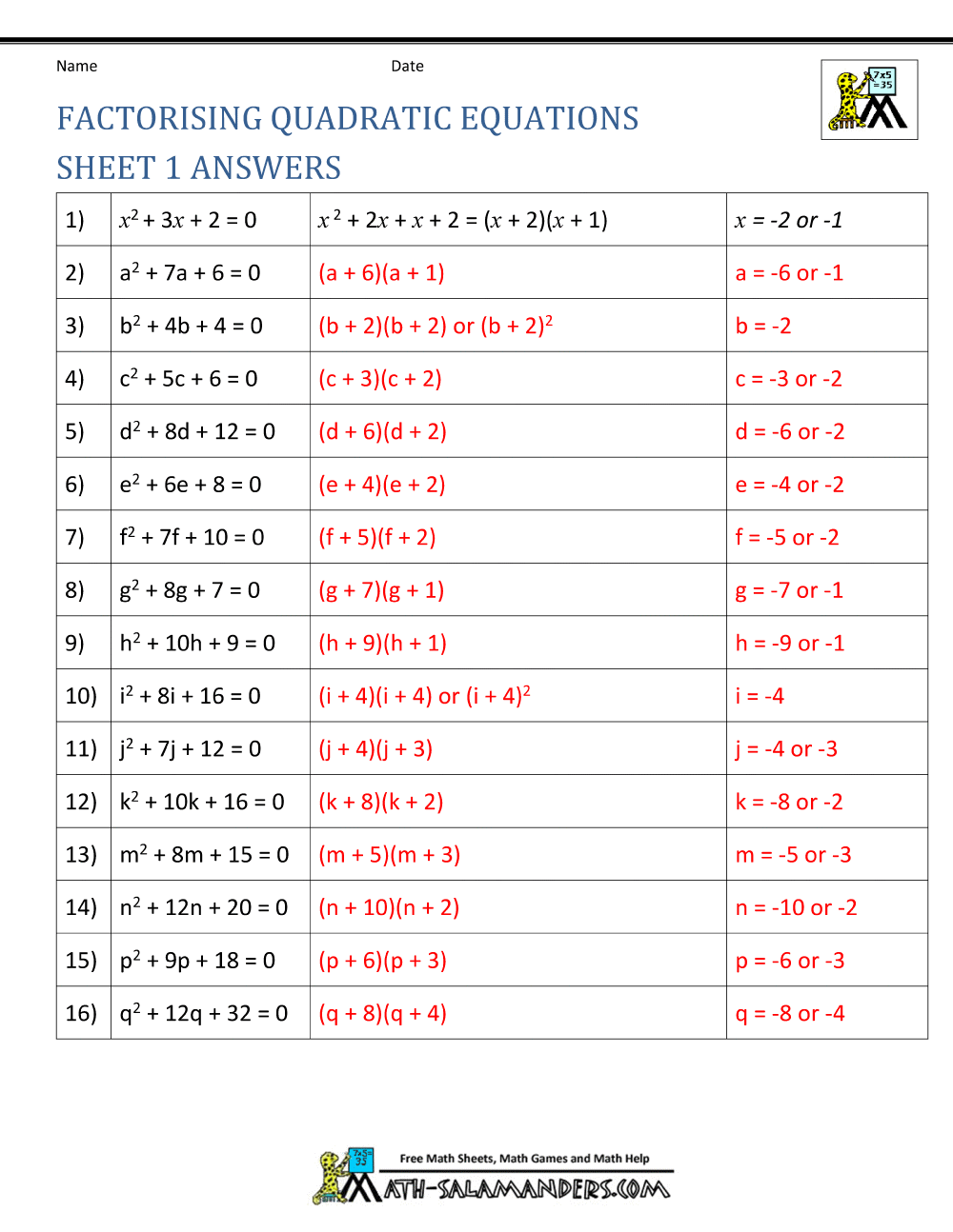 printables-solving-quadratic-equations-by-factoring-worksheet-worksheets-samples