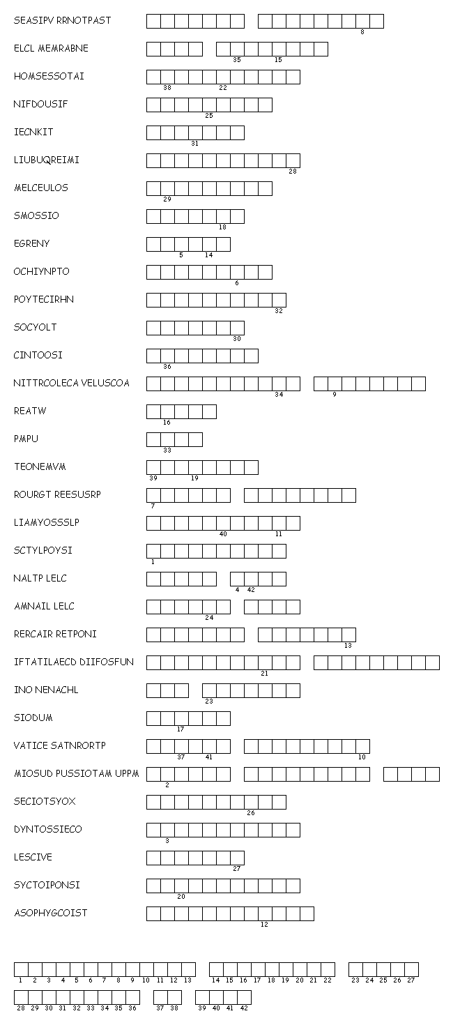 Pz Cell Membranes