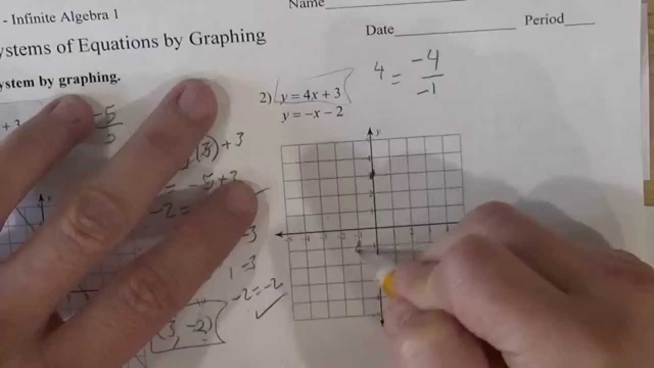 Solving Systems Of Equations By Graphing Kutasoftware Worksheet