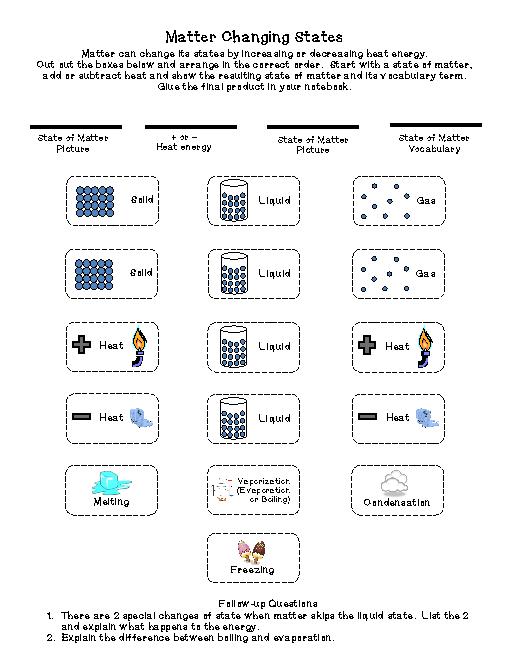 States Of Matter Worksheet Middle School The Best Worksheets Image