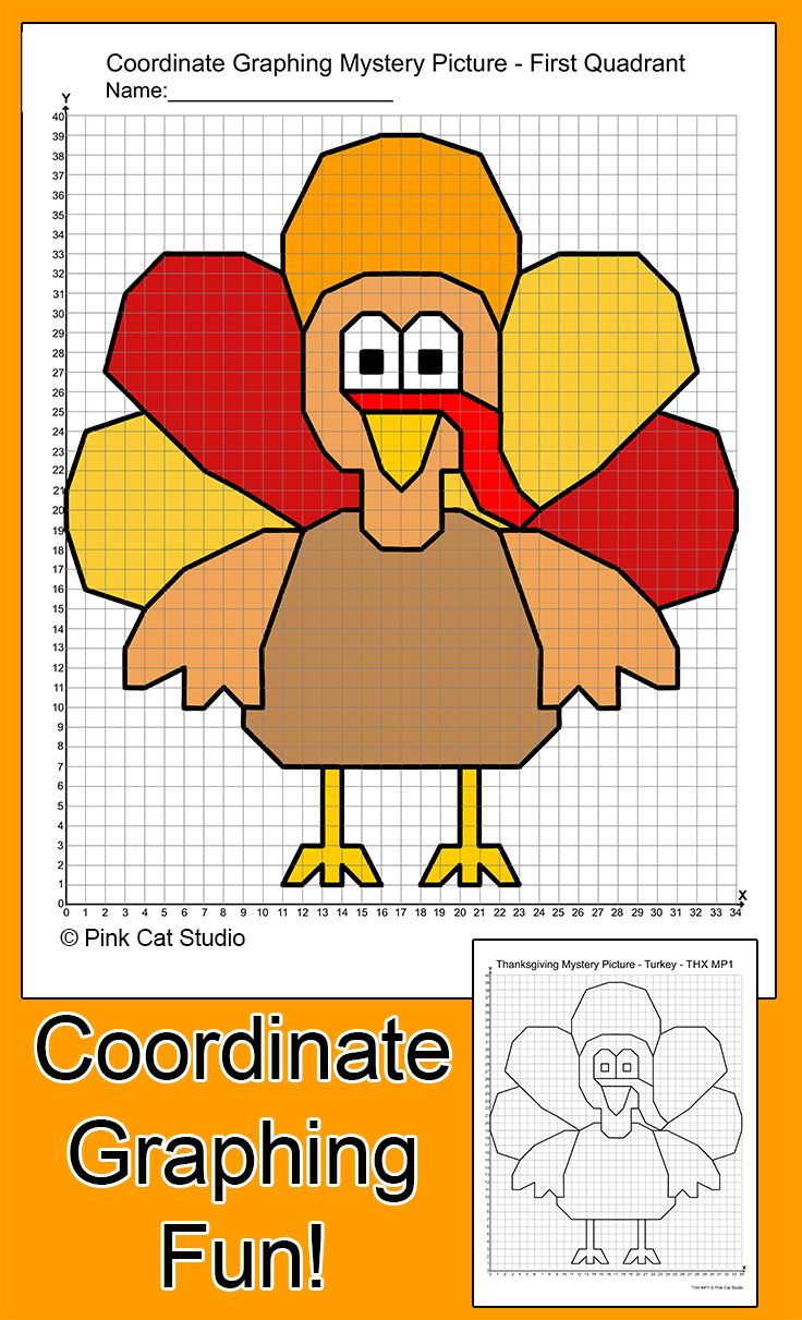 Thanksgiving Activities Coordinate Graphing Mystery Pictures