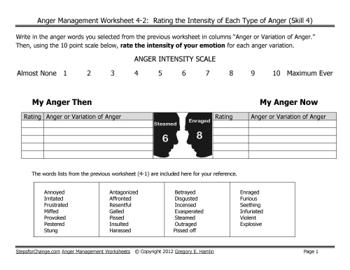 The Skill 4 Anger Management Worksheets For Adults Are  Anger