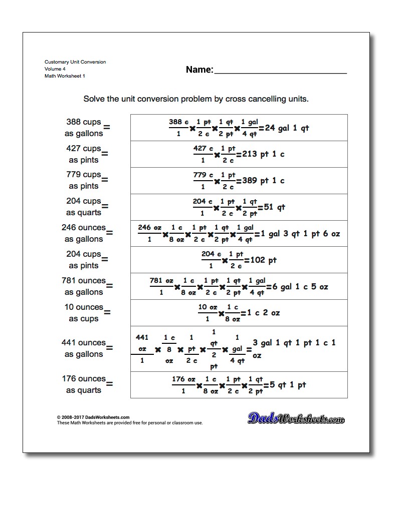 Volume Conversion