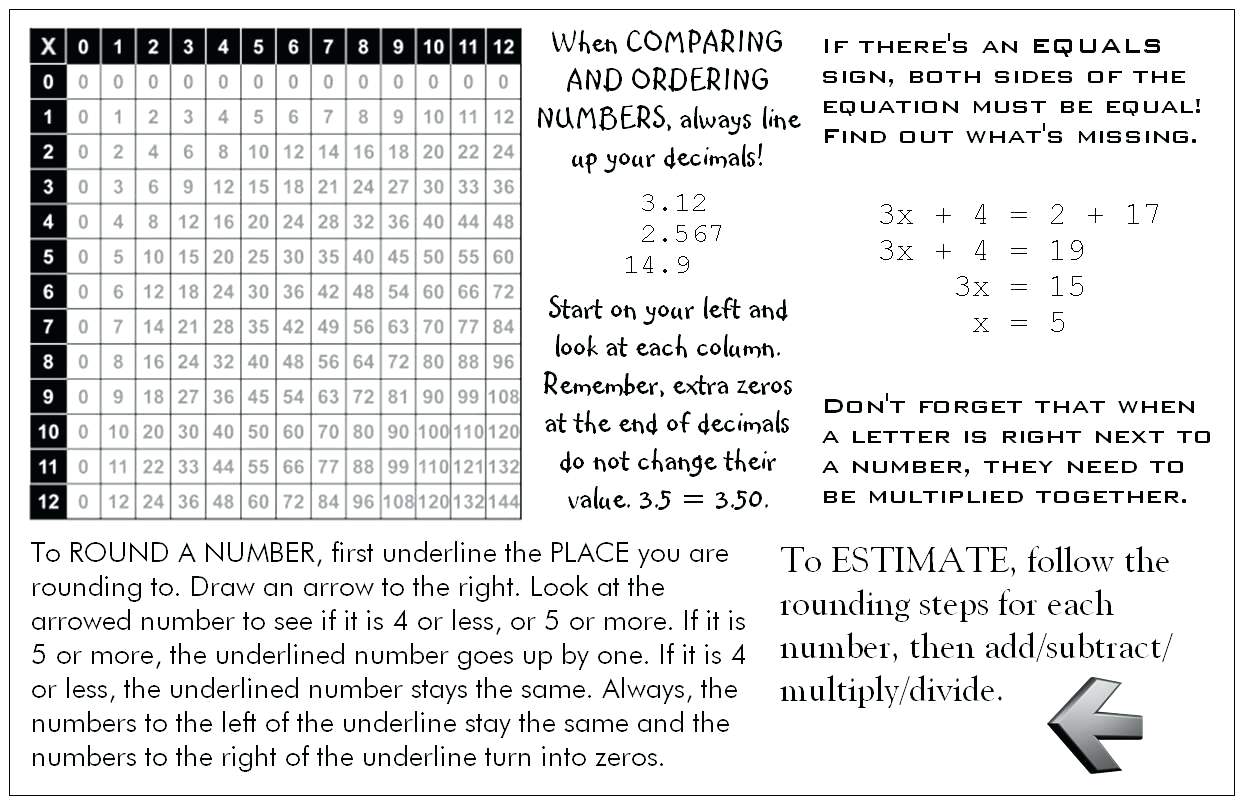 Worksheet  3rd Grade Prefix And Suffix Worksheets Worksheet Free