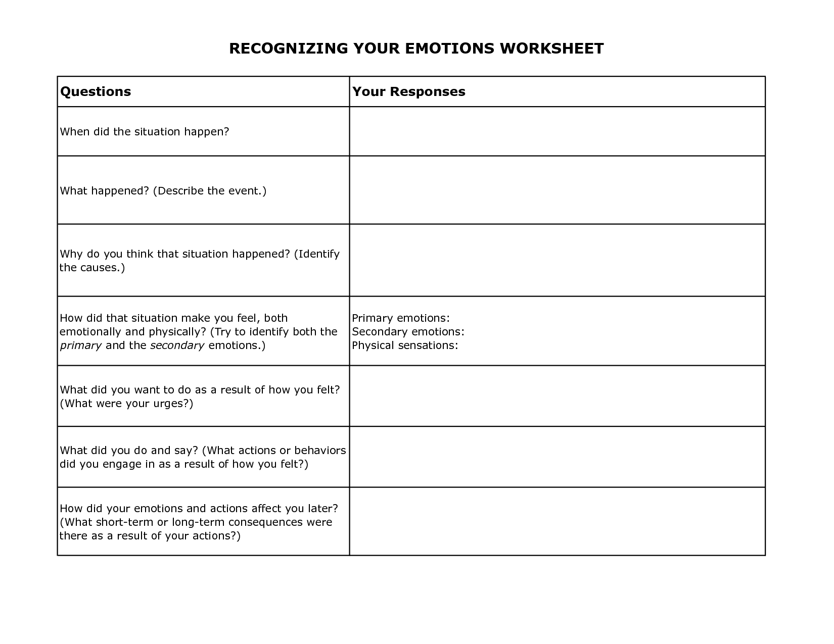 Worksheet  Identifying Emotions Worksheet  Thedanks Worksheet For