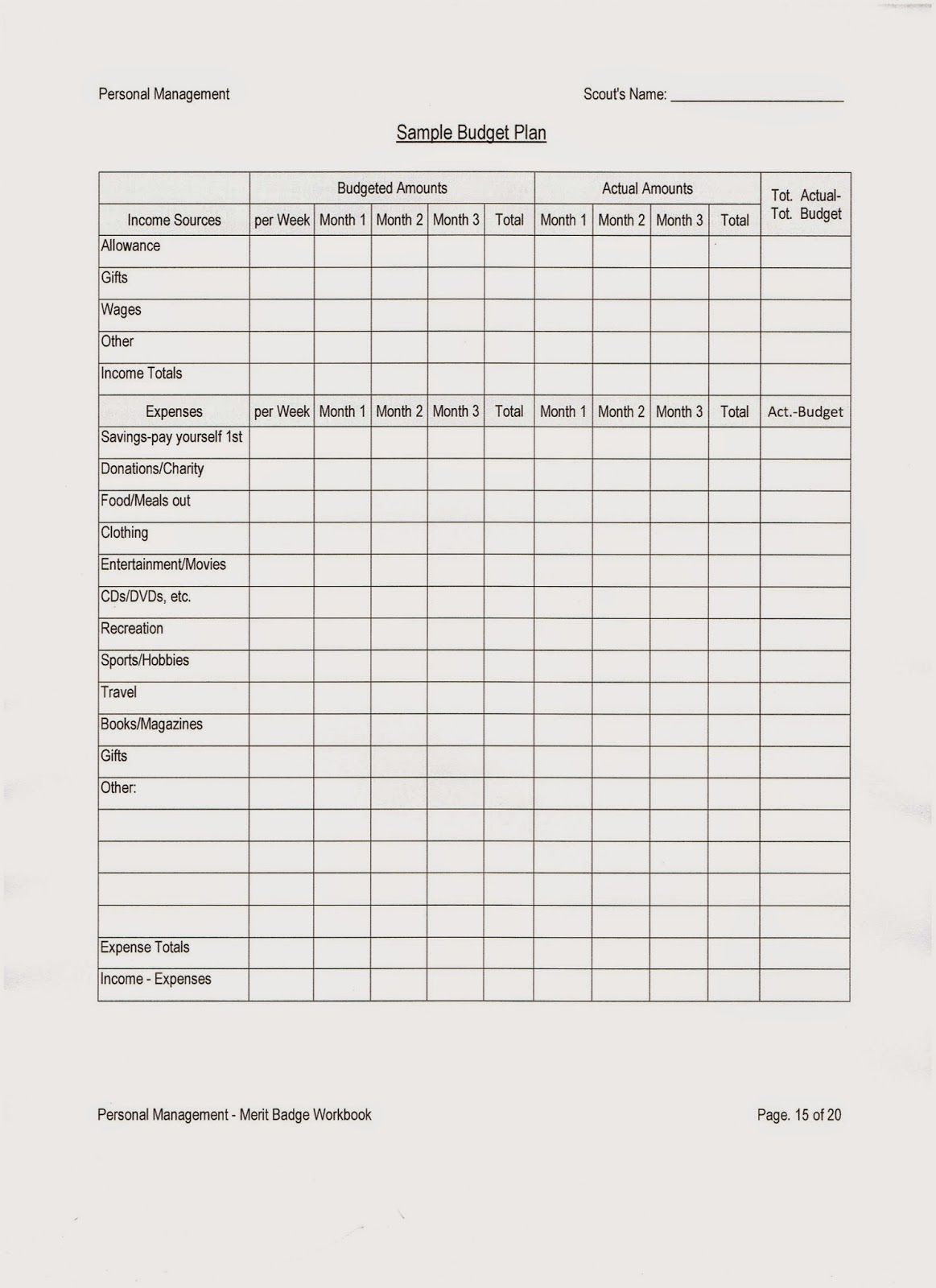 Worksheet  Reading Merit Badge Worksheet  Grass Fedjp Worksheet