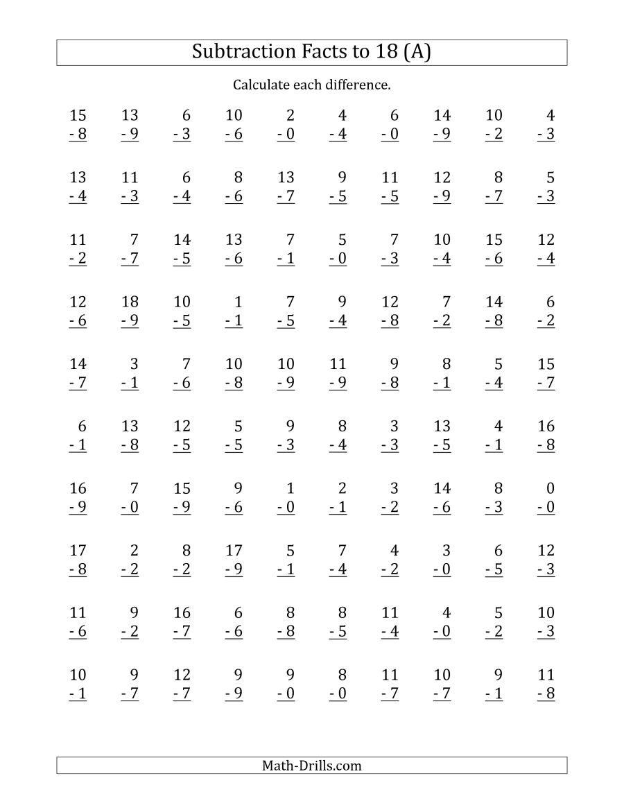 100 Vertical Subtraction Facts With Minuends From 0 To 18 (a)