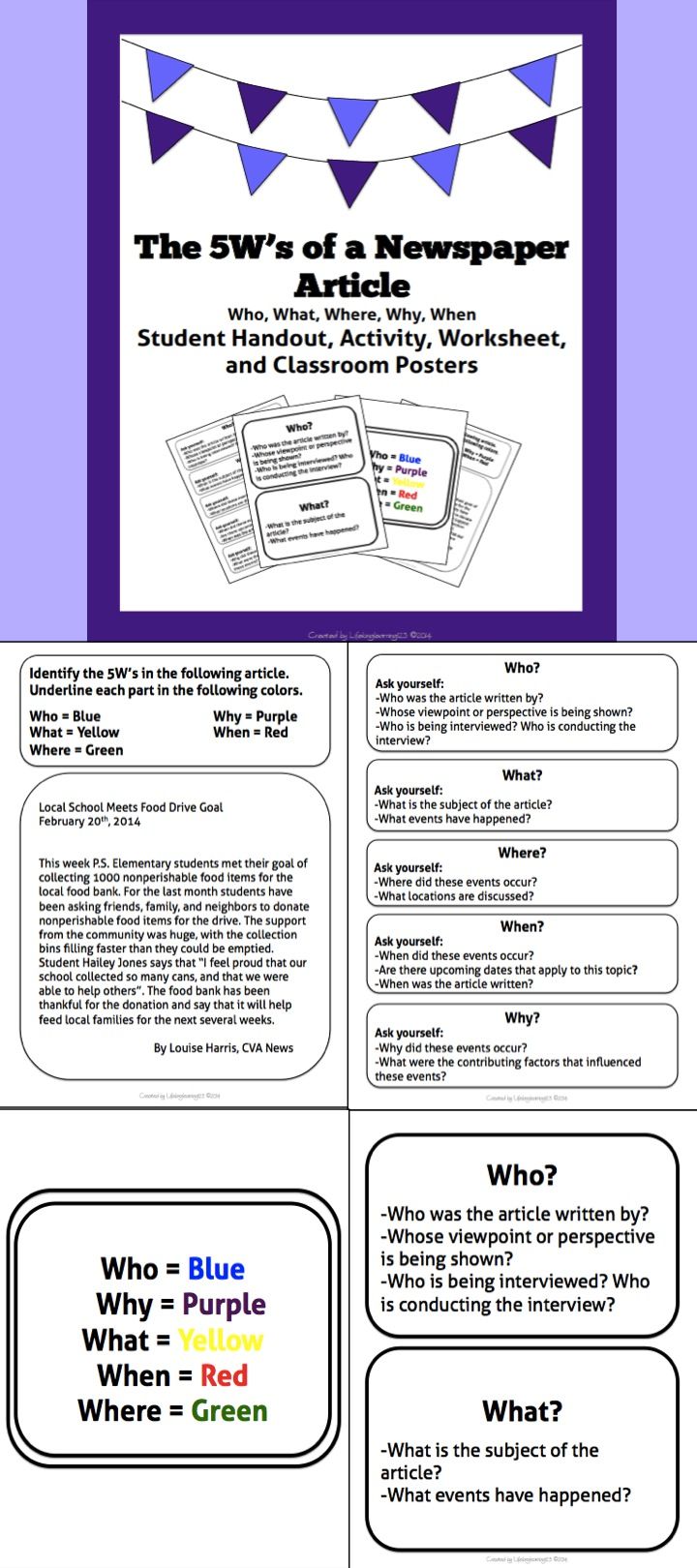 15 Best Creating A Newspaper For The Class Room Images On