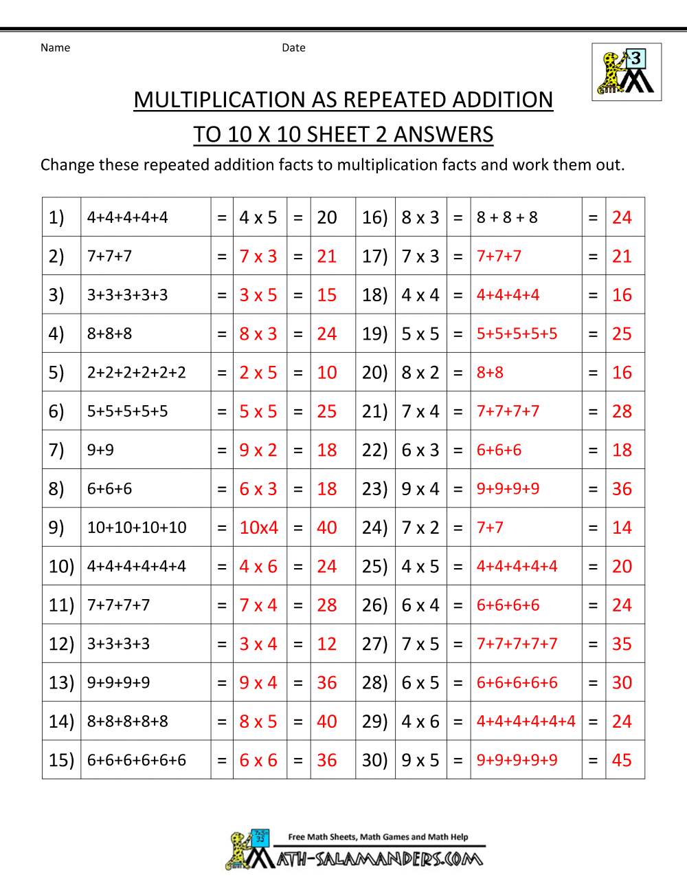 Additions  Addition Properties 3rd Grade Worksheets Additions