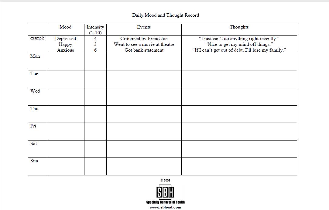 Anxiety Worksheets For Teens The Best Worksheets Image Collection