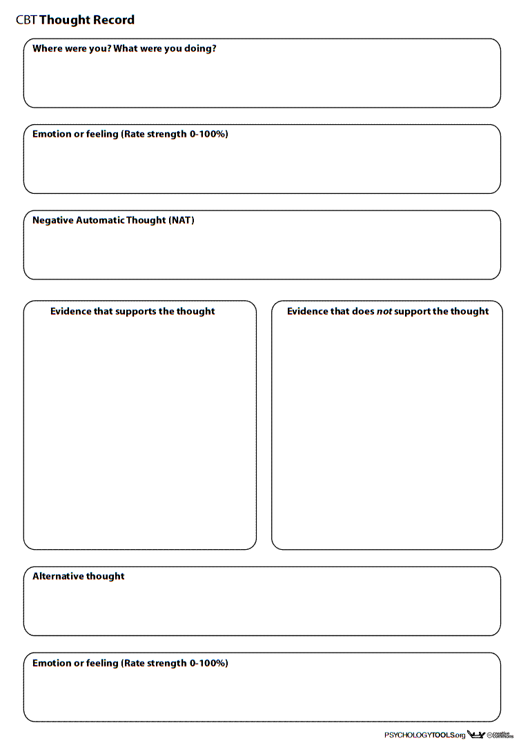 Cbt Thought Record  Worksheet For Overcoming Unhealthy Habits