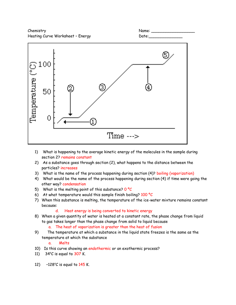 Heating And Cooling Curves Worksheets Heating And Cooling Curves Worksheets