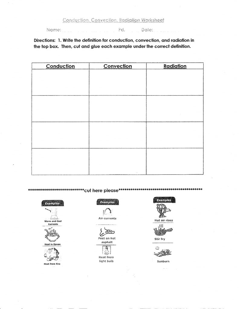 Conduction Convection Radiation Worksheets