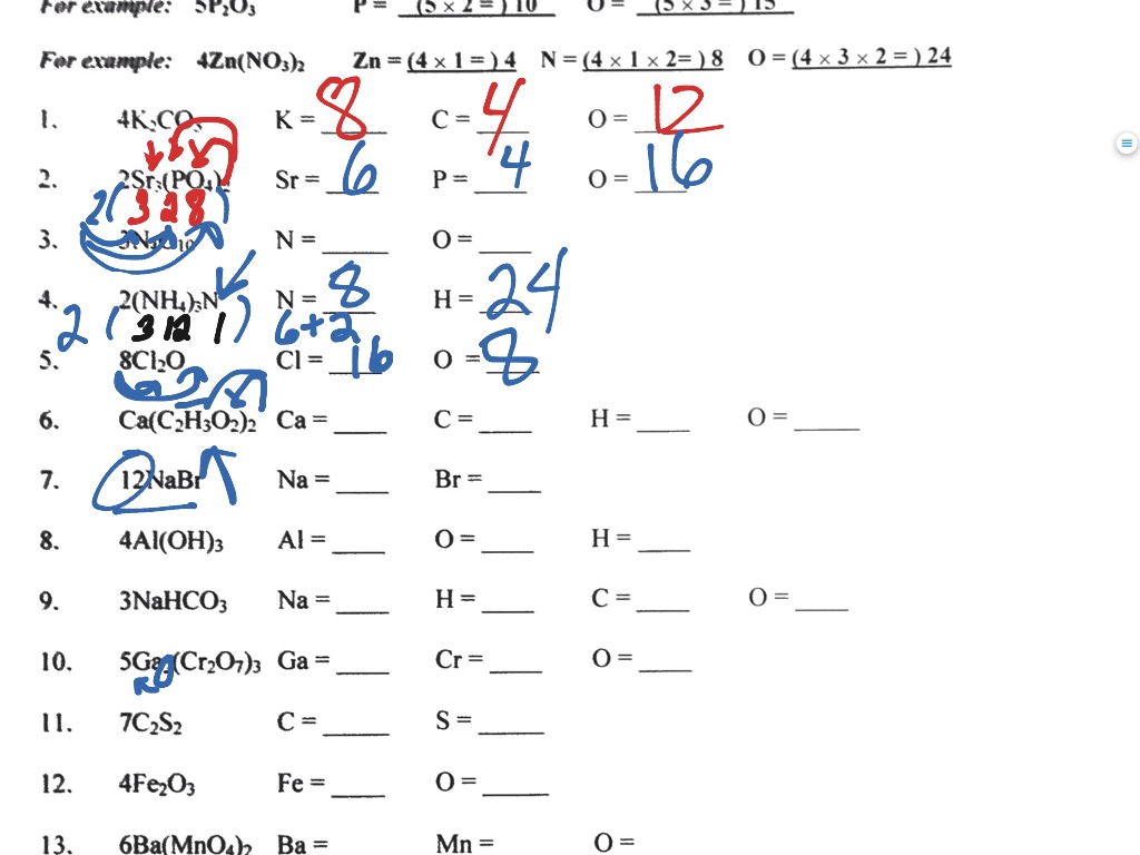 Counting Atoms And Elements Worksheets