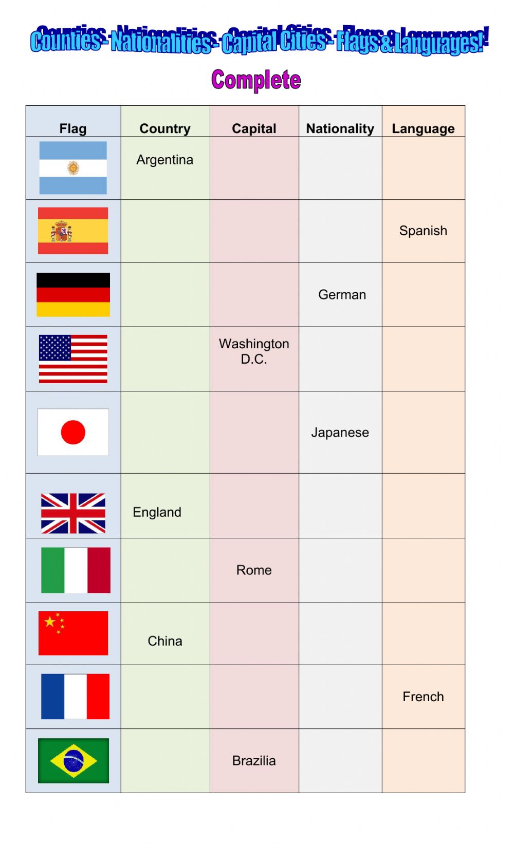 Countries And Nationalities  Online Worksheet And Pdf