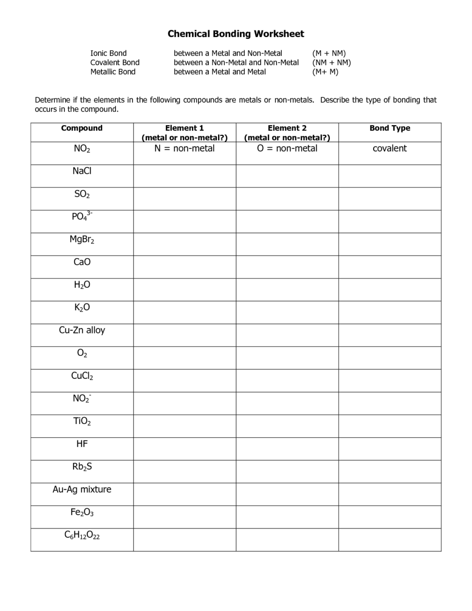 Covalent Bonds Worksheet