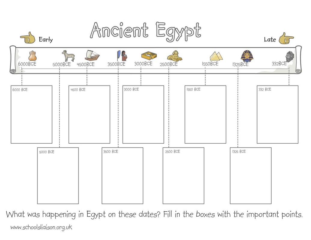 Egypt