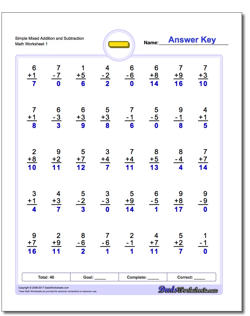 Endearing Printable Addition And Subtraction Worksheets For Grade
