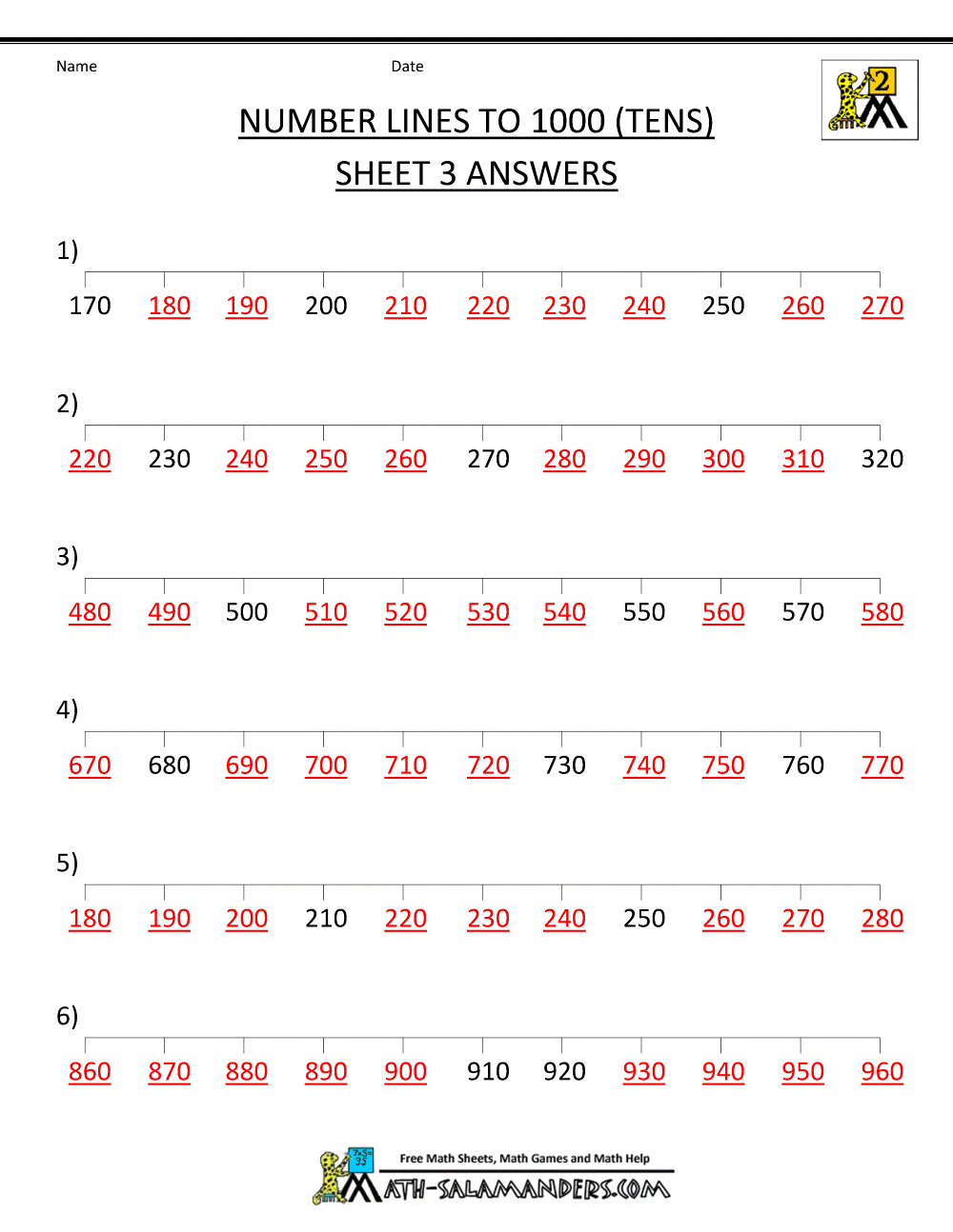 Free Number Line Worksheets