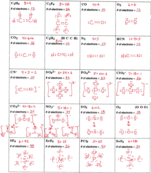 Free Worksheets Library