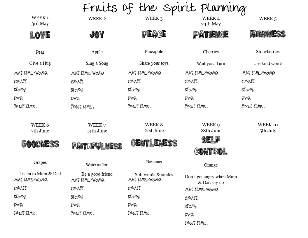 Fruits Of The Spirit Planning Session