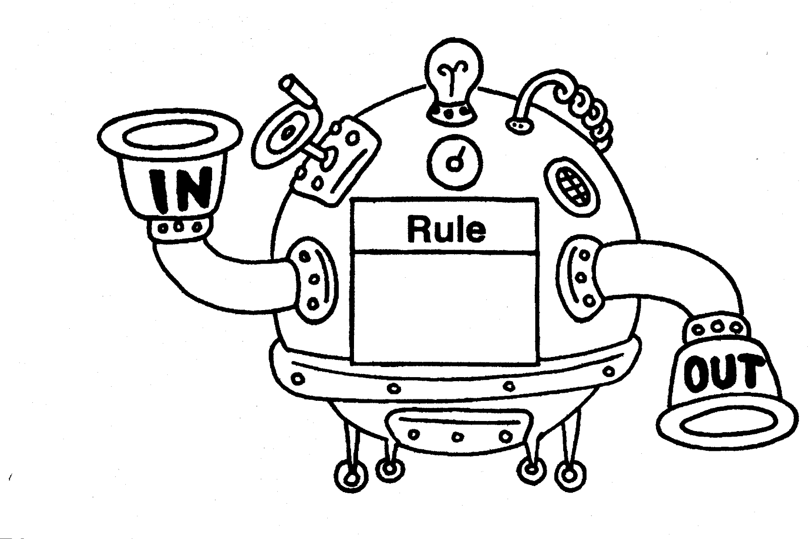 Function_machines_worksheets_0 Png