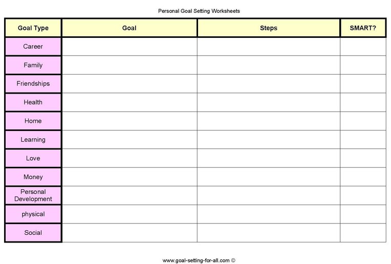 Goal Setting Worksheet Go4life Pdf