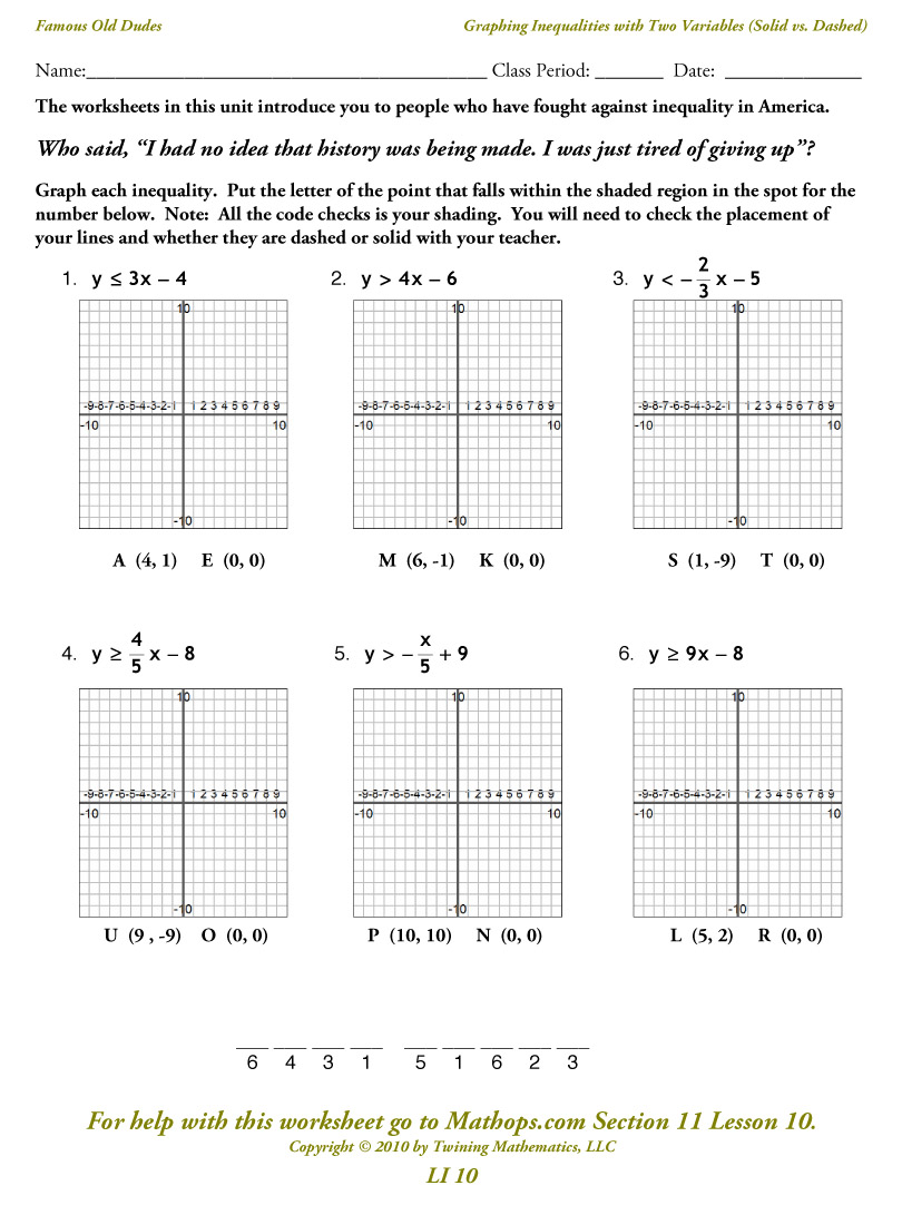 Graphing Linear Inequalities In Two Variables Worksheet Worksheets