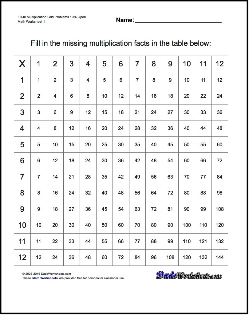 Grid Problem Multiplication Worksheets For Introducing 3rd Grade