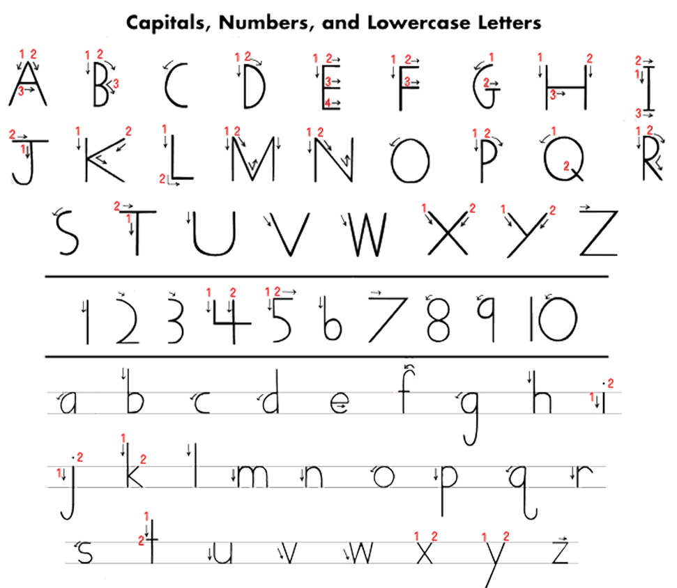 Handwriting Without Tears Worksheets Free