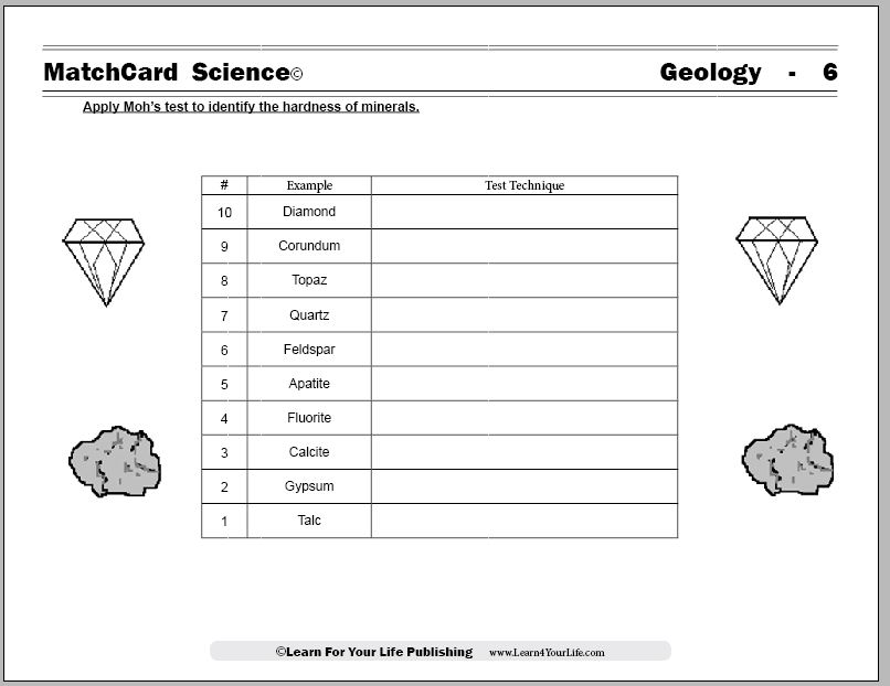 Identify Minerals Worksheet The Best Worksheets Image Collection