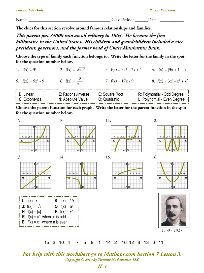 If 3  Parent Functions