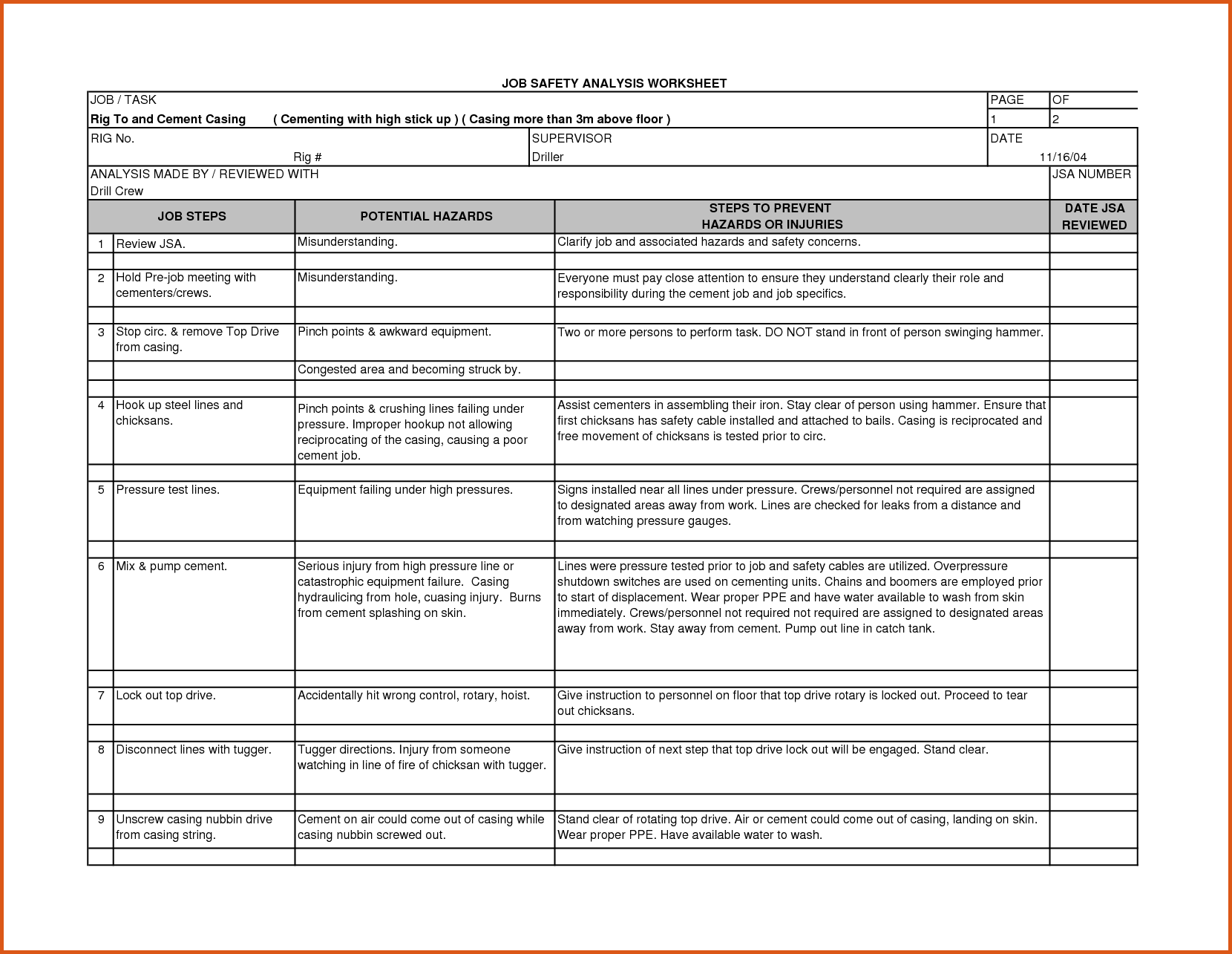 Job Hazard Analysis Worksheet