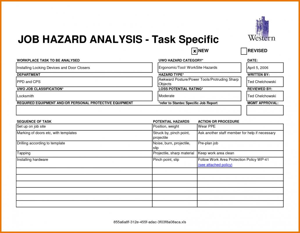 Job Safety Analysis Form