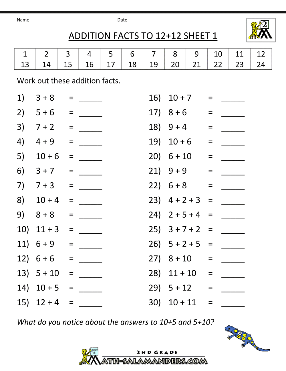 Learning Addition Facts To 12+12
