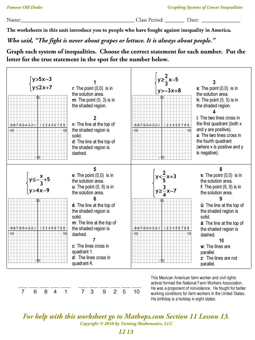 Li 13  Graphing Systems Of Linear Inequalities