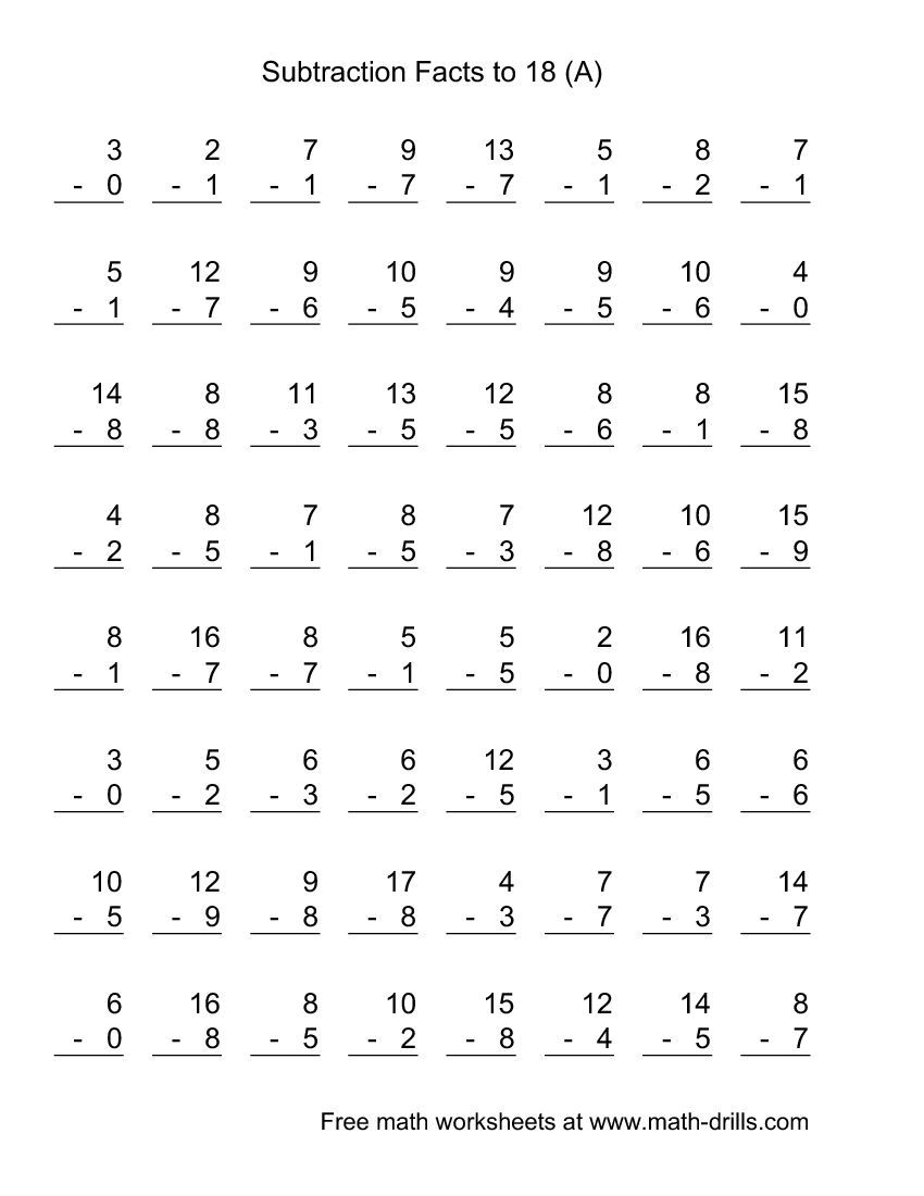 Mad Minute Vertical Subtraction Facts To 18