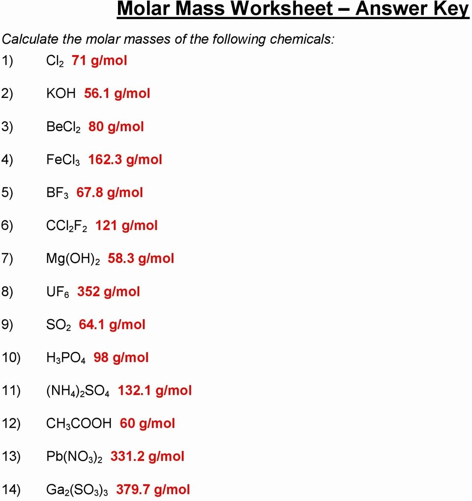 Molar Mass Worksheets