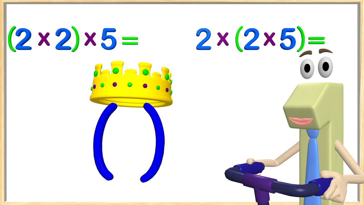 Multiplication Associative Property 3rd Grade