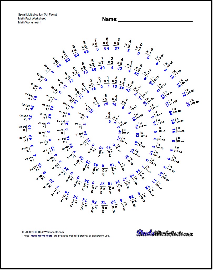 Multiplication Drill Sheets To Print 2 50 Problems Worksheets For
