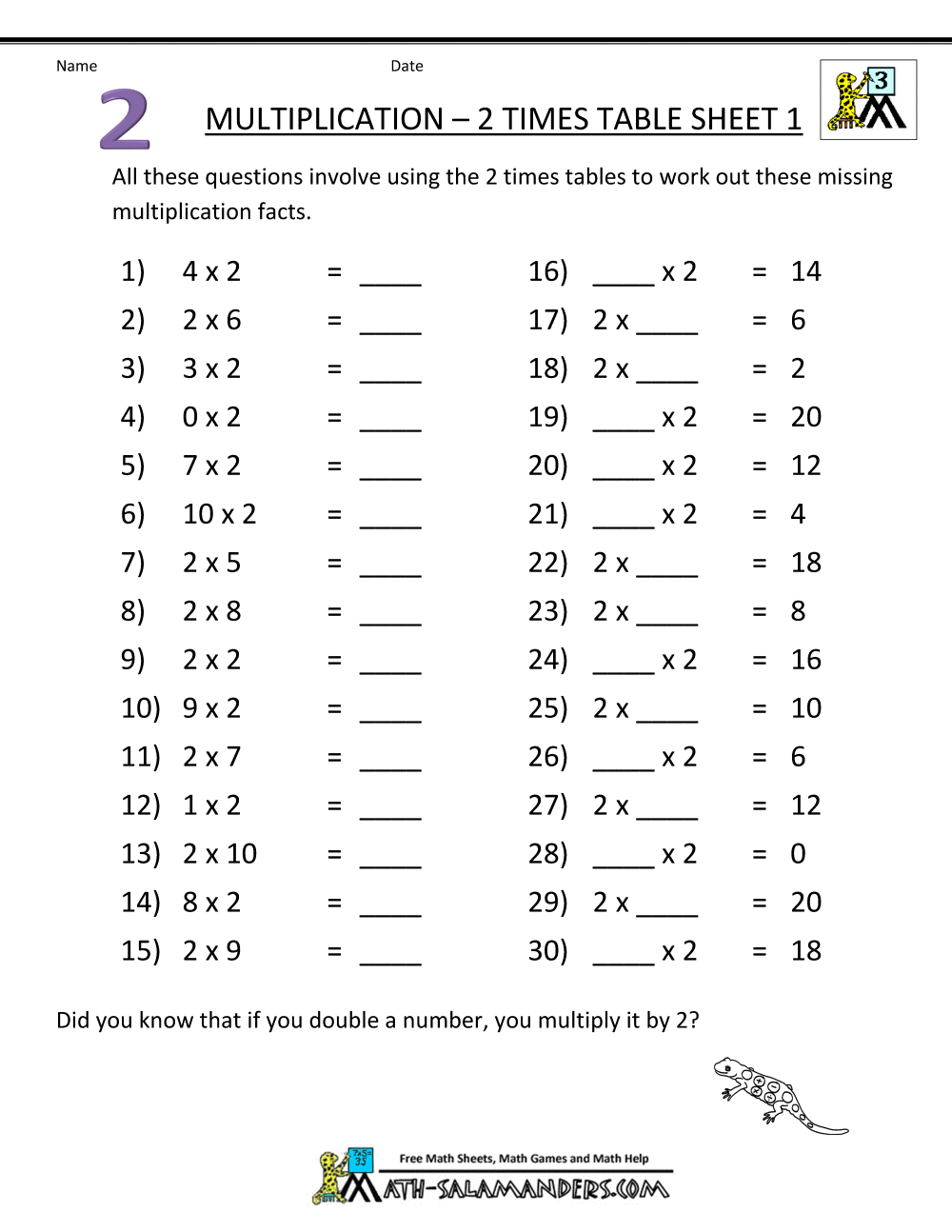 Multiplication Table Worksheets Grade 3