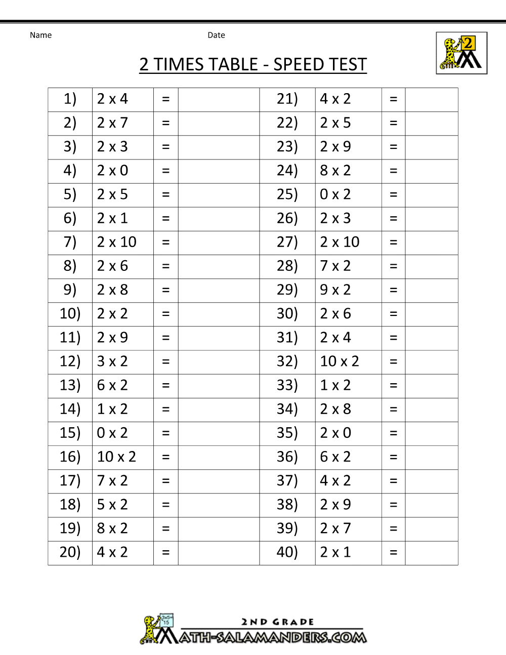 Multiplications  Multiplications Times Table Multiplication