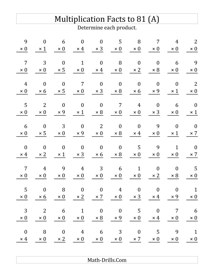 Multiplying (1 To 9) By 0 (a)