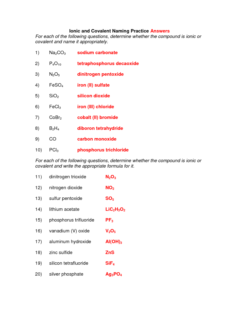 Naming Chemical Compounds Worksheet Worksheets For All