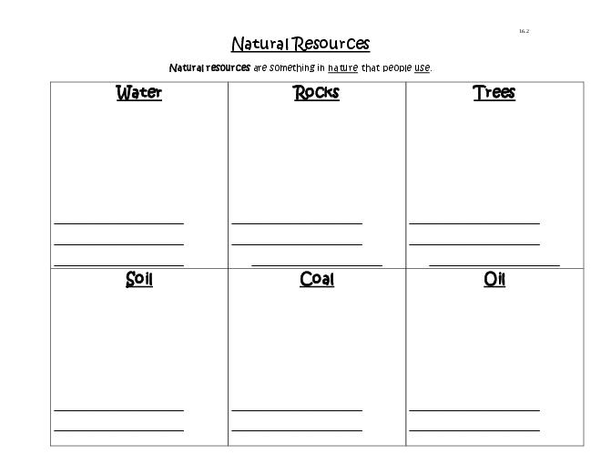 Natural Resources Worksheet For 1st Grade