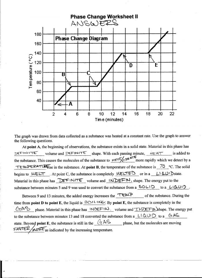 Phase Change Worksheet